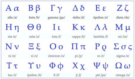 Alfabeto Griego Con Pronunciaci N Letras E Im Genes Saberimagenes