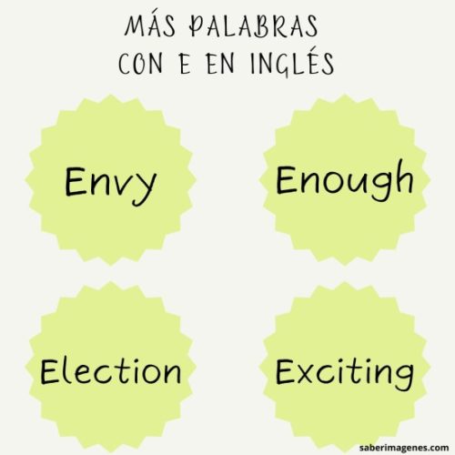 Palabras En Ingl S Con La Letra E Sustantivos Adjetivos Verbos Y