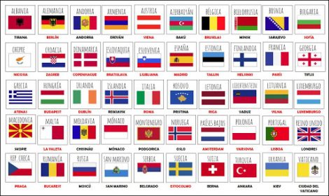 Banderas de Países de EUROPA con Nombres y Capitales | Saberimagenes.com