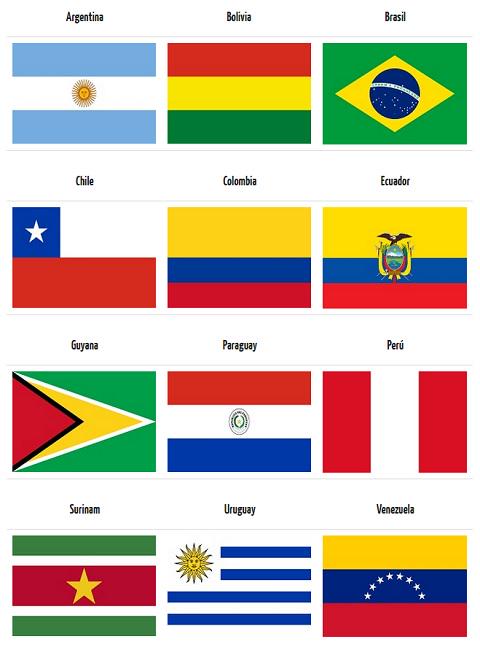 Banderas de Países de América del Sur con Nombres e información |  